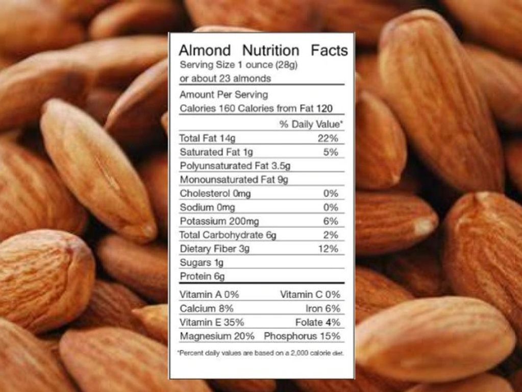 Nutrition Buyalmonds